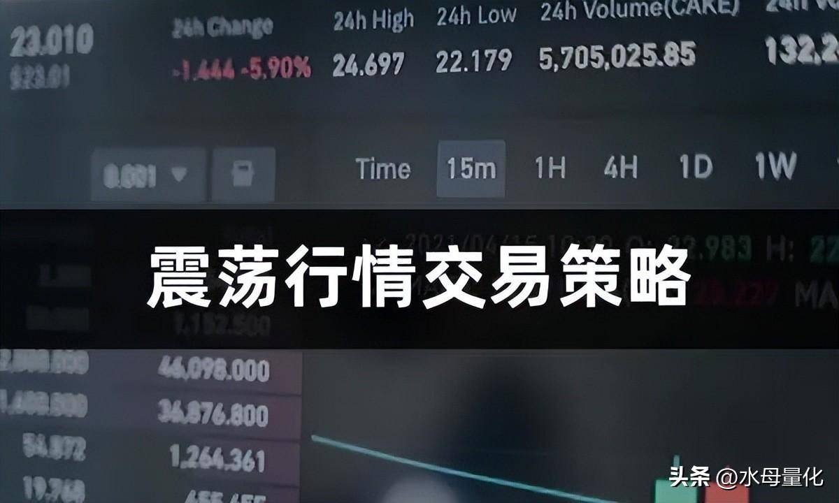 震荡行情最佳交易策略是什么？网格交易量化策略