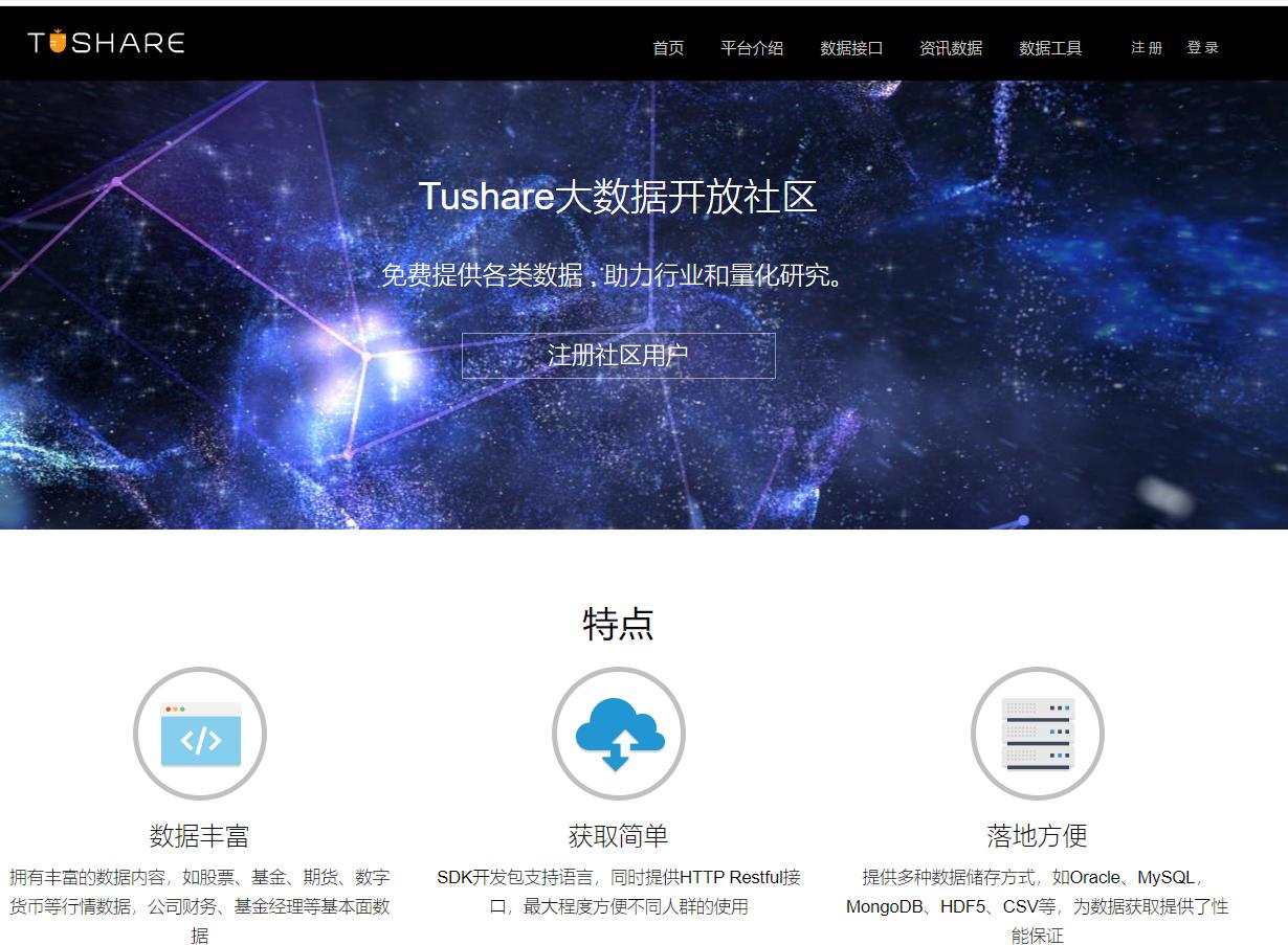 零基础入门利用TALib进行量化交易