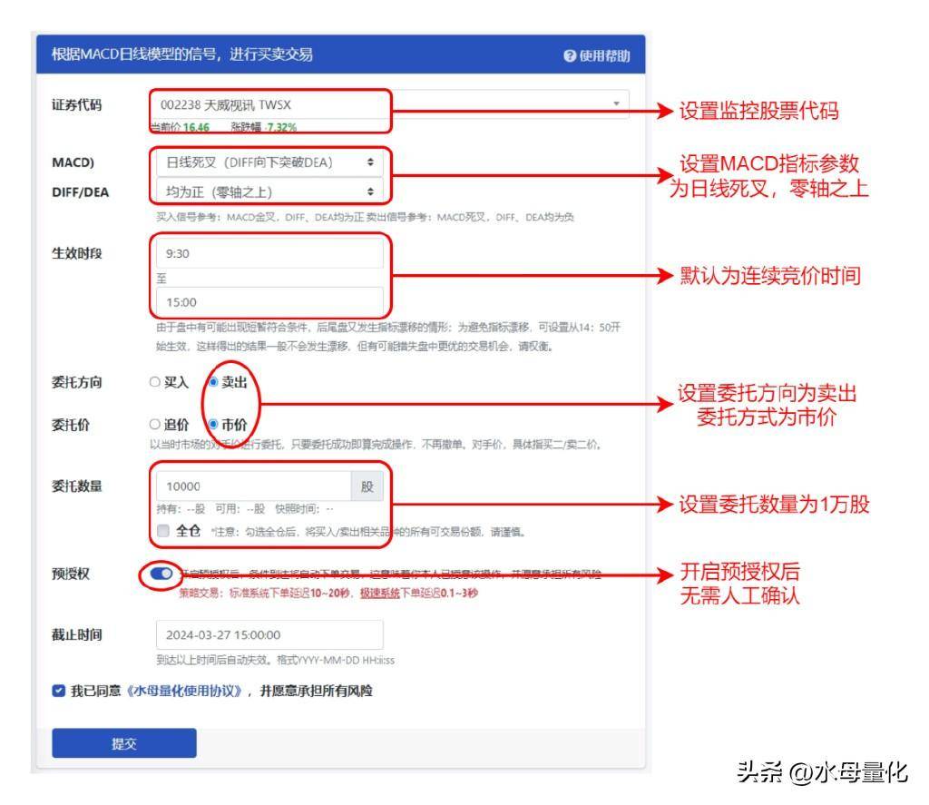 水母量化教你快速构建MACD日线策略