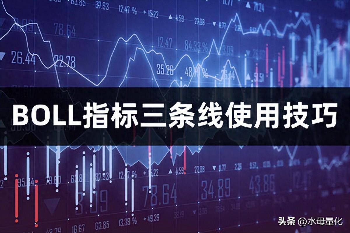 BOLL指标三条线使用技巧BOLL指标参数设置技巧