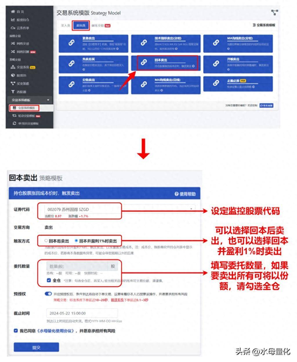 大跌到不想看盘怎么办？水母量化教你一键配置回本卖出策略