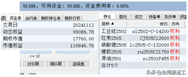 几千块学到的期权交易技巧期货交易复盘