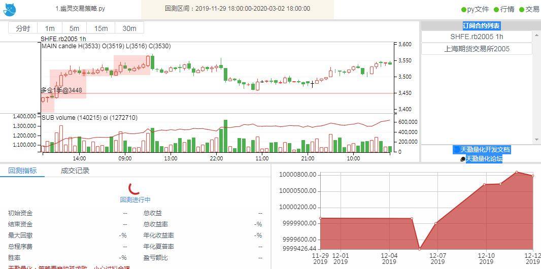 为什么Python在量化投资领域如此受欢迎？