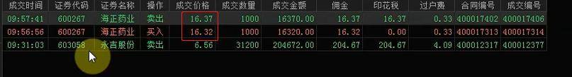 股票解套T0实战全程盘中实时教学精准把握买点卖点！