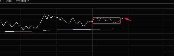 股票解套T0实战全程盘中实时教学精准把握买点卖点！