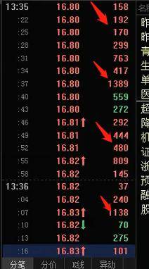 股票解套T0实战全程盘中实时教学精准把握买点卖点！