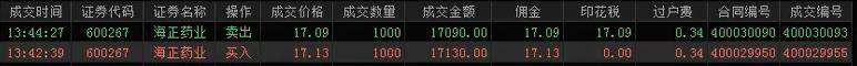 股票解套T0实战全程盘中实时教学精准把握买点卖点！