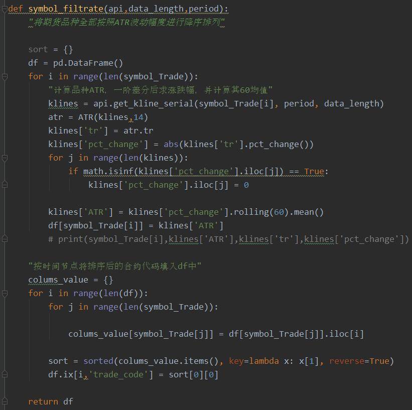 Python期货股票量化交易多品种组合模型之动量策略