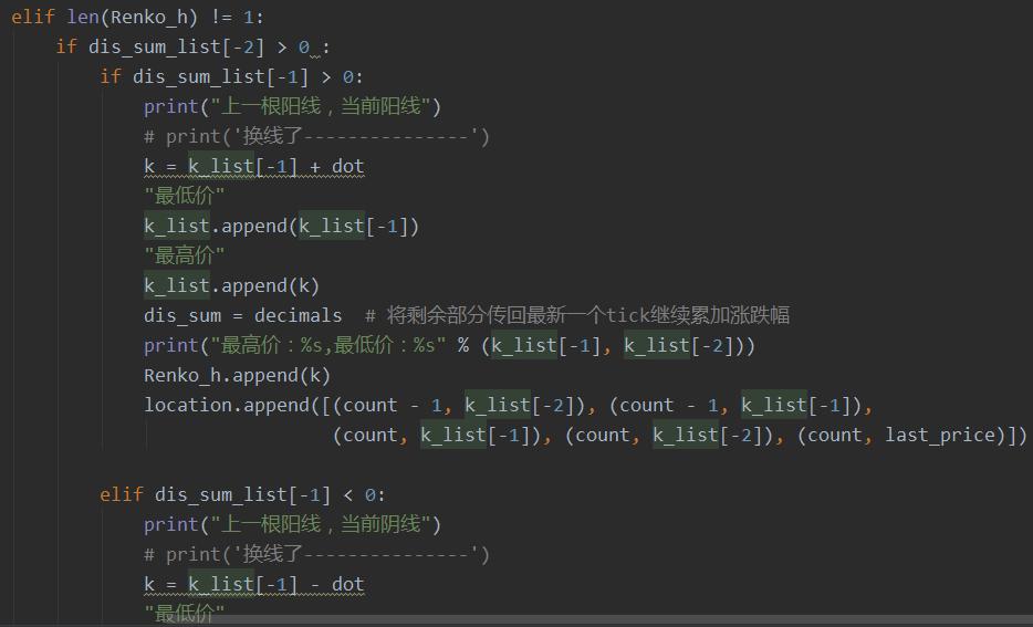 Python股票期货交易利器砖型图详细绘制教程!