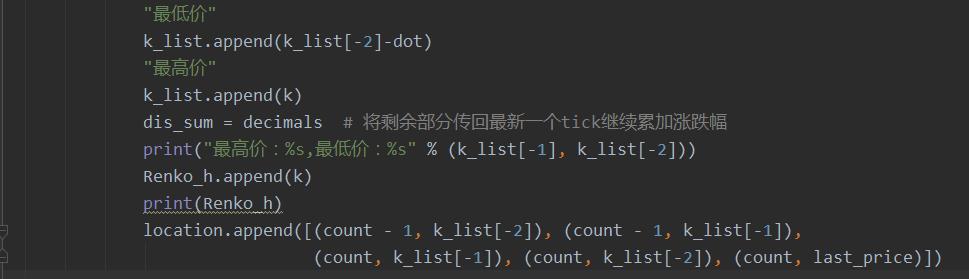 Python股票期货交易利器砖型图详细绘制教程!