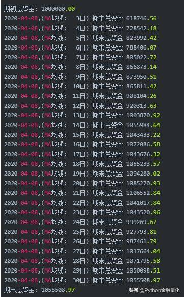手把手教你入门量化回测最强神器backtrader二