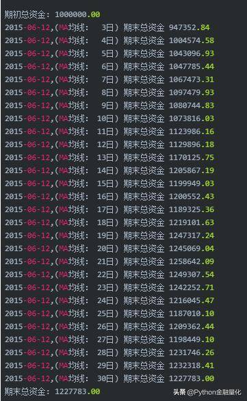手把手教你入门量化回测最强神器backtrader二