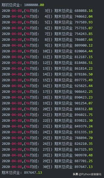 手把手教你入门量化回测最强神器backtrader二