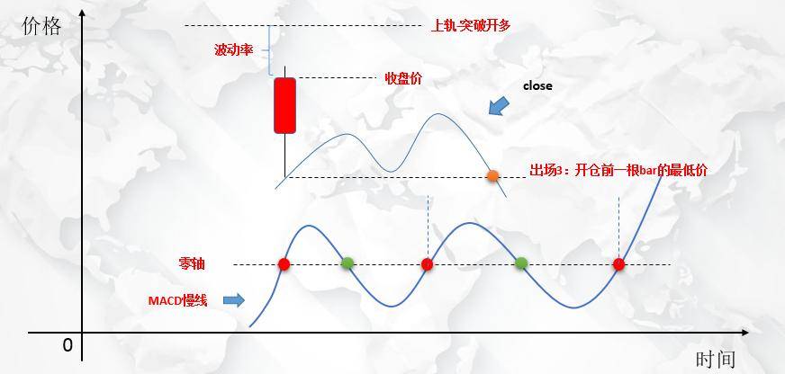 交易系统持续10年盈利现在亏损严重该坚持吗?