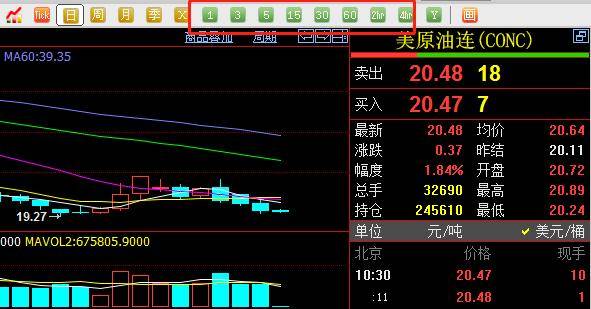 如何将量化程序化垃圾策略升级成实盘模型牢记4点！