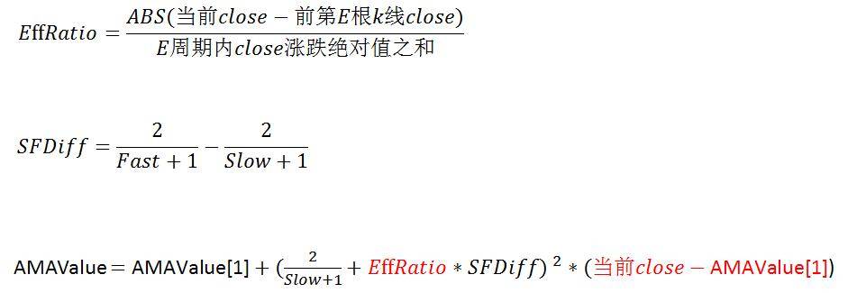 程序化交易系统之布林线算法遇上考夫曼自适应均线！