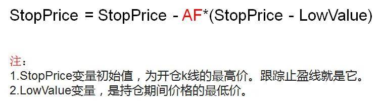 程序化交易策略之价格物极必反策略无视震荡！