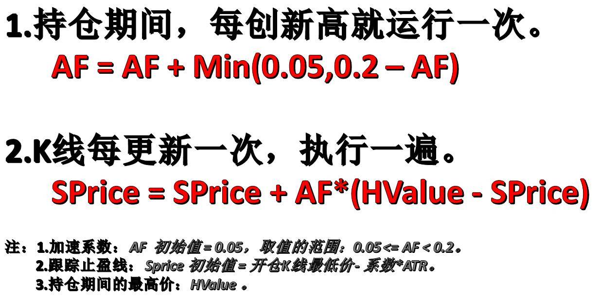 Python量化交易工具之自适应跟踪止盈算法进阶必看！