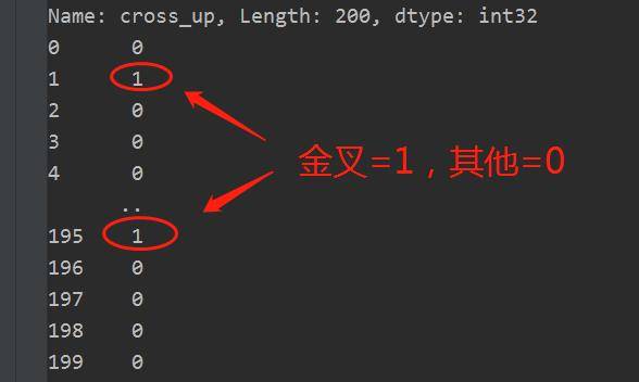 Python量化交易之MACD顶底背离形态的实现自动化交易!