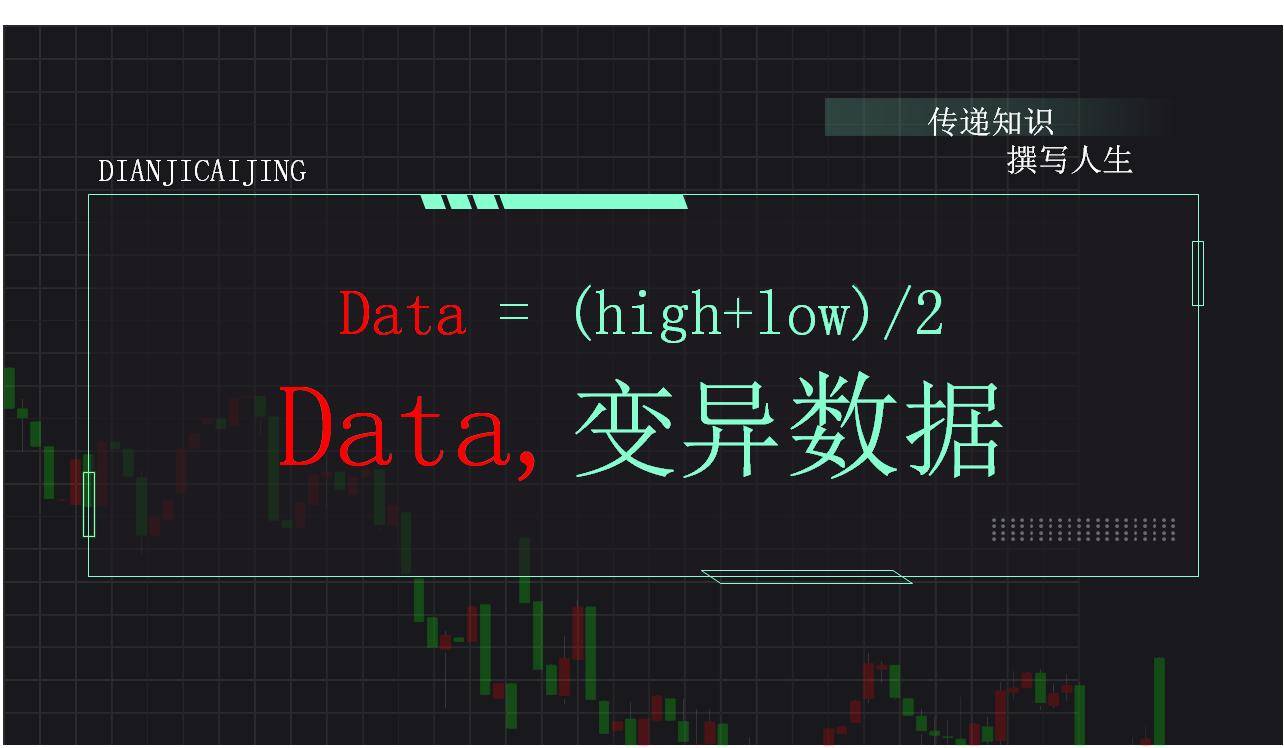 变异布林线算法的真实面目看见不一样的趋势！