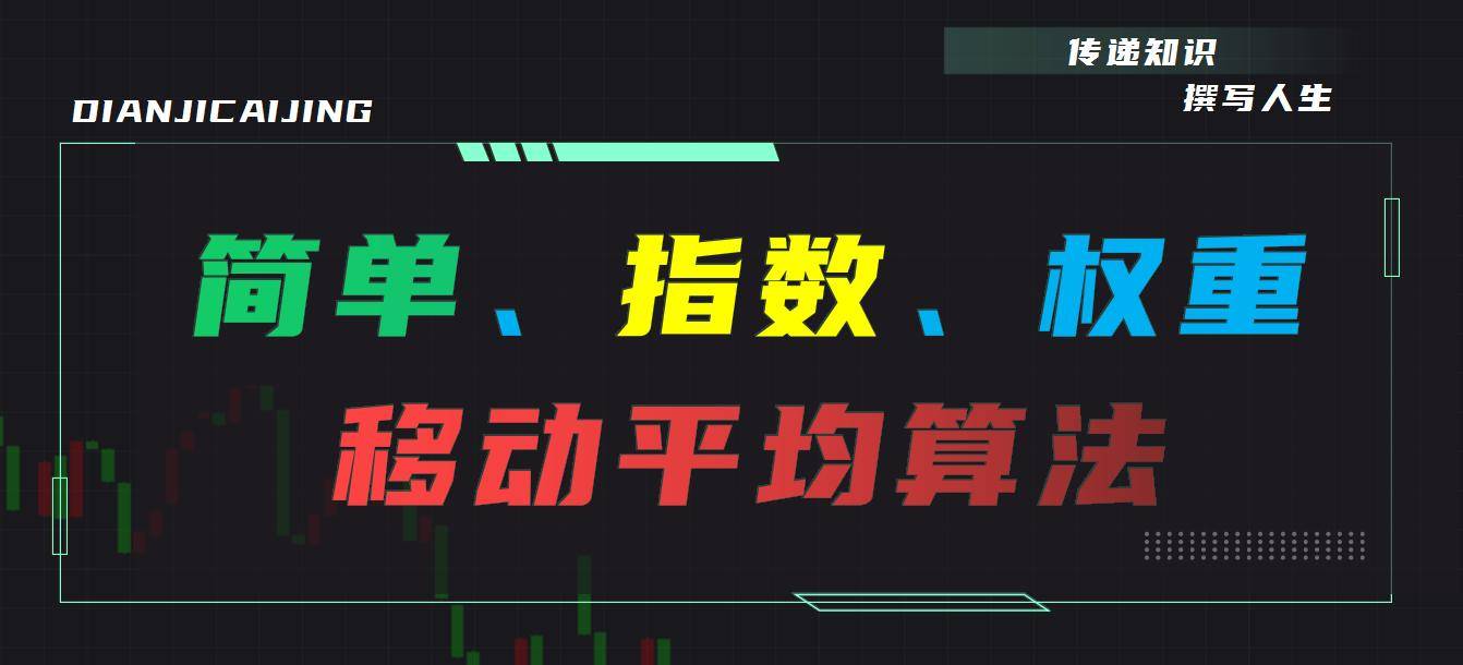程序化交易利用均线收敛特征构建通道突破策略