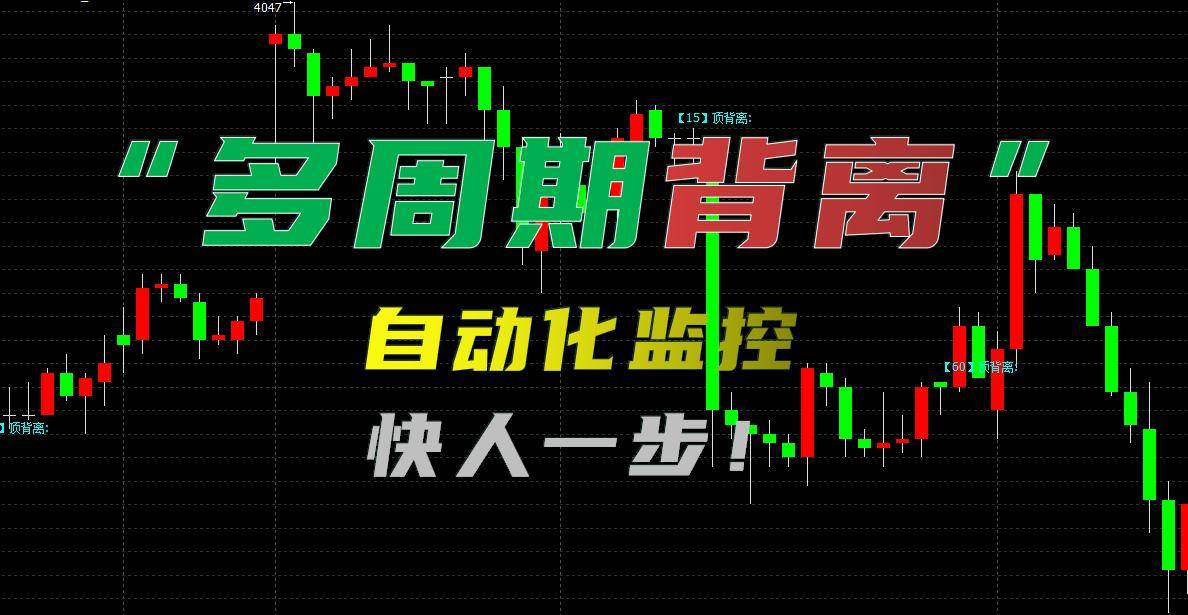 k线多周期背离监控器解放双手及迅速捕捉信号。交易者的福音！