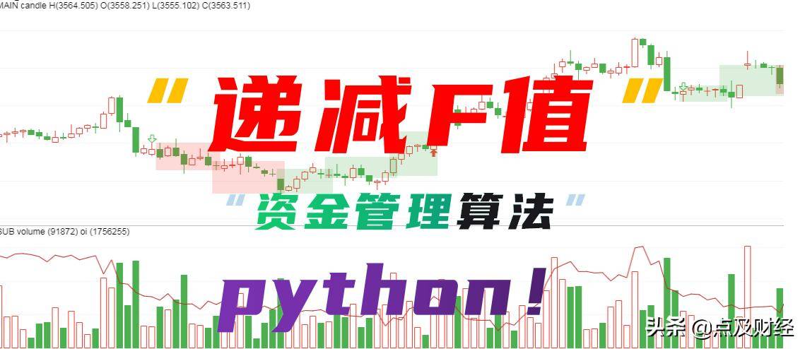 Python实现资金管理模型之递减F值法攻防兼备进退自如