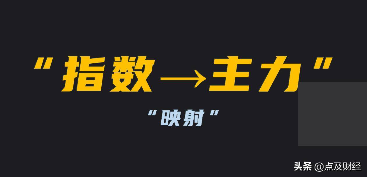 Python实盘交易之期货指数映射主力与自动换月