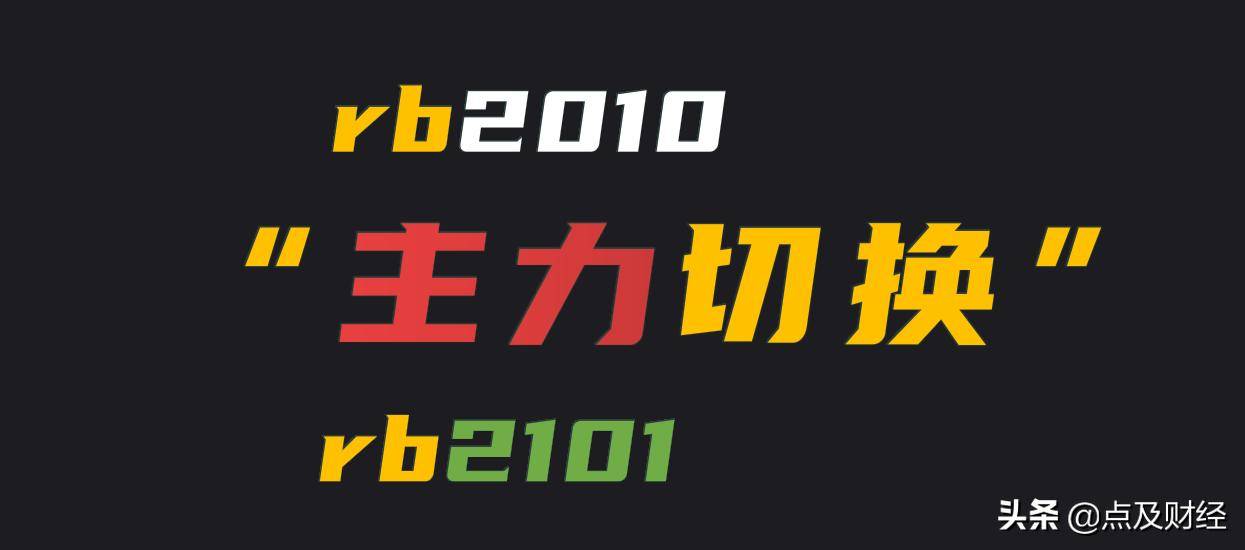 Python实盘交易之期货指数映射主力与自动换月