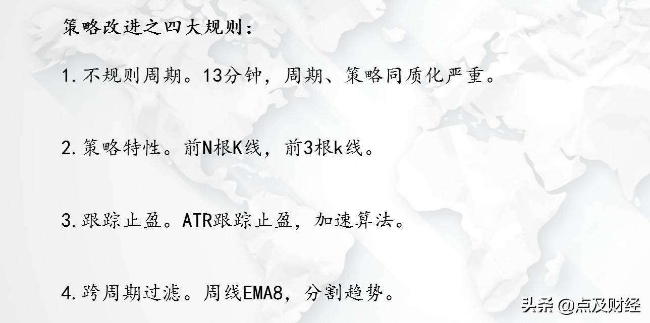 持续盈利的量化策略来了魔改DualThrust策略