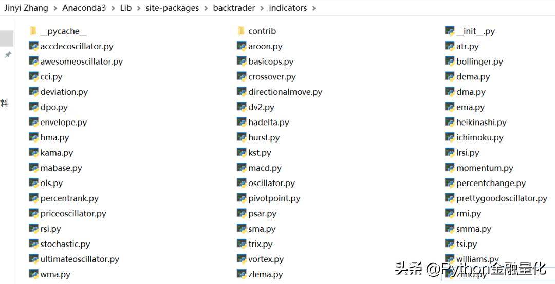 backtrader股票技术指标自定义与量化回测