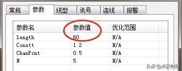 量化绝技当凯特纳通道策略遇上三级跟踪止盈