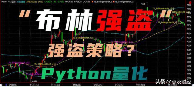 布林强盗量化交易系统它真正厉害的地方是在这里