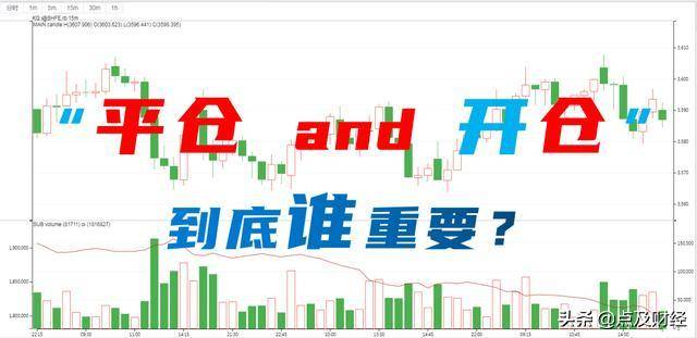程序化策略中开仓和平仓哪个更重要？两者有什么联系？