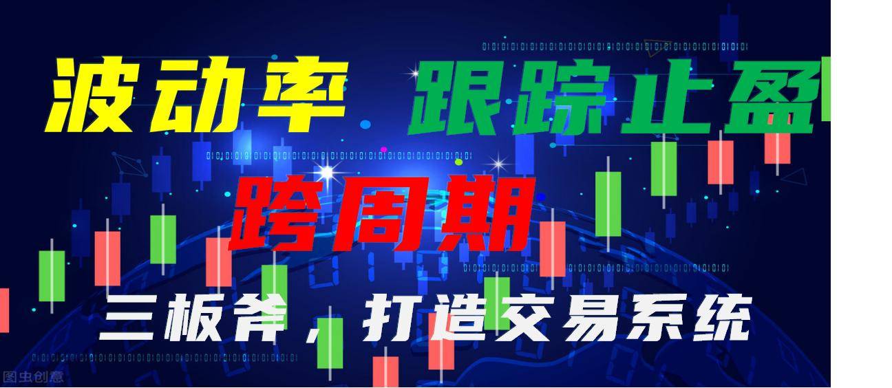 波动率跨周期跟踪止盈三板斧打造属于你的交易系统