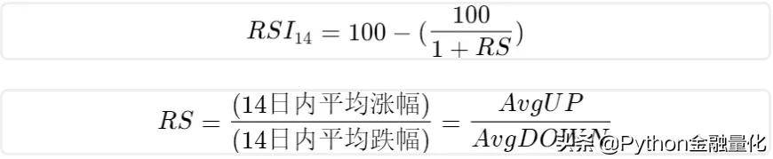 牛股价量探索性分析与趋势指标可视化