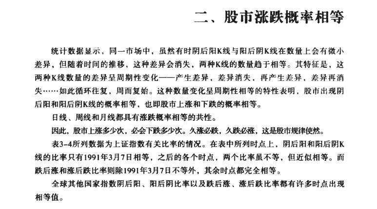 关于股市交易特技高胜率的短线交易模式读书笔记二