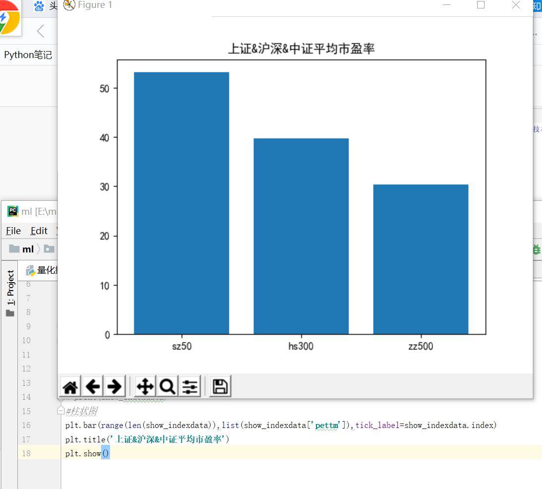 量化投资技术分析实战读书笔记2未续待完