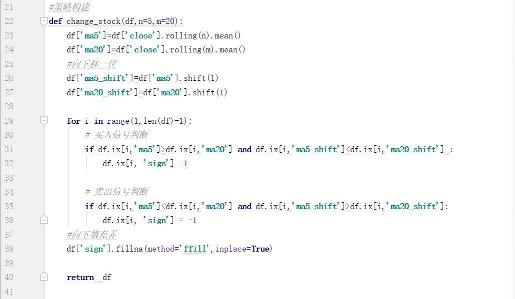 Python量化实现双均线策略简单证明择时不如选股
