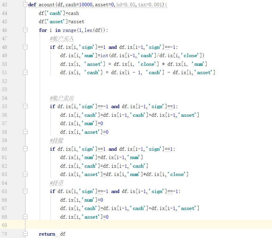 Python量化实现双均线策略简单证明择时不如选股
