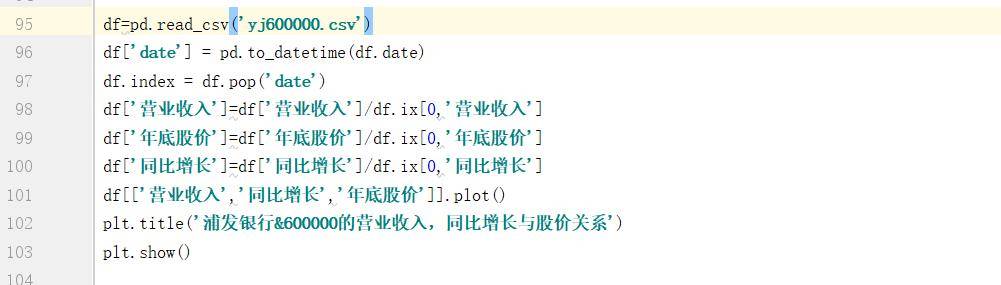 Python量化实现双均线策略简单证明择时不如选股
