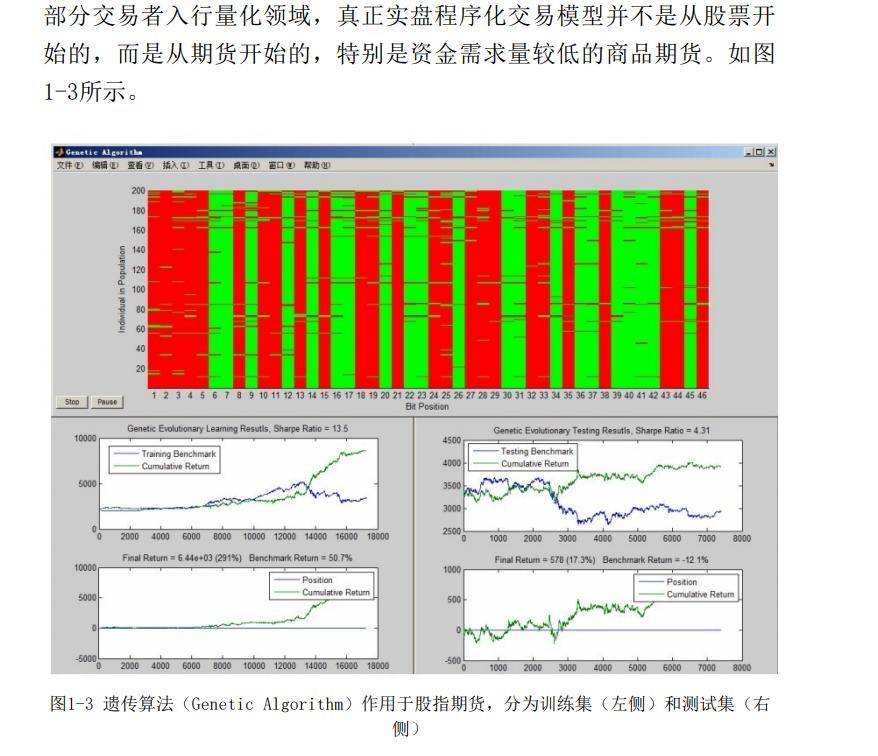 量化投资技术分析实战解码股票与期货交易模型读书笔记