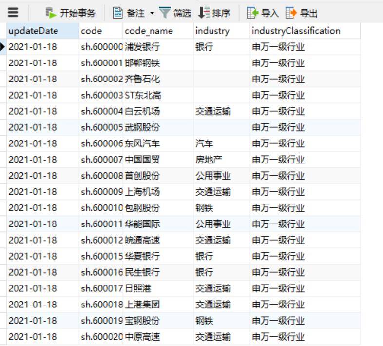 Python股票量化交易到入门实战04修改版