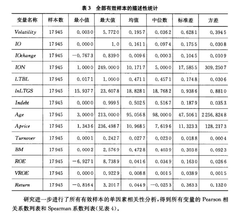 Python量化分析以机器学习角度来阅读上市公司财报