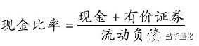 股票投资公司分析