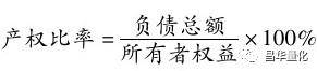 股票投资公司分析