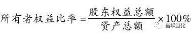 股票投资公司分析