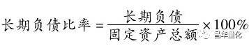 股票投资公司分析