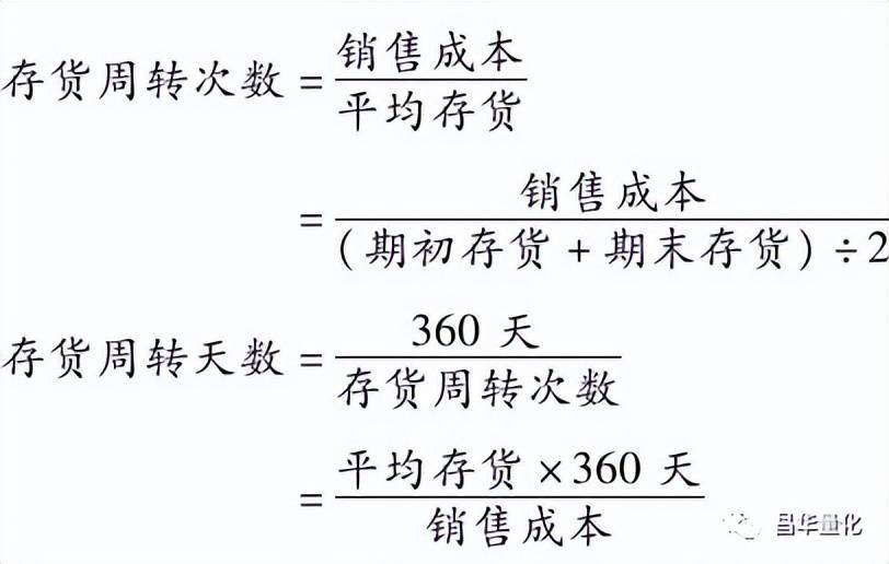 股票投资公司分析