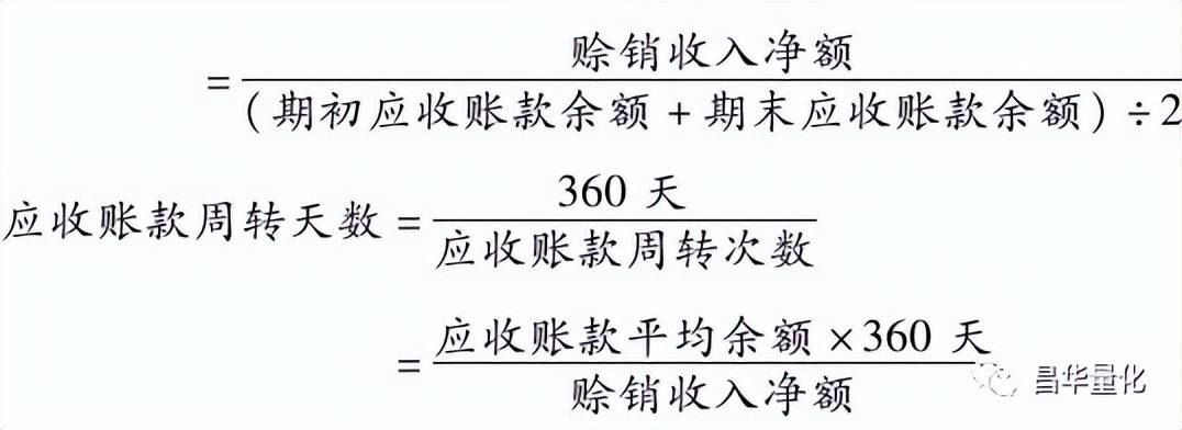 股票投资公司分析